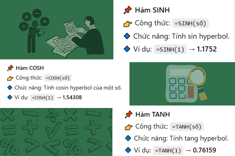 các hàm số lượng giác trong excel (3)