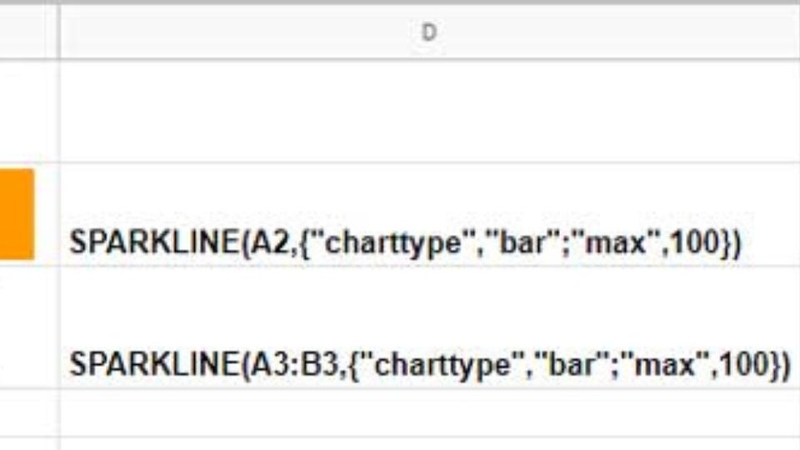 Cú pháp cơ bản của hàm SPARKLINE trong Google Sheets