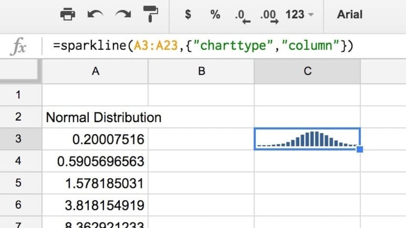 Cách dùng hàm SPARKLINE với line chart trong Google Sheets
