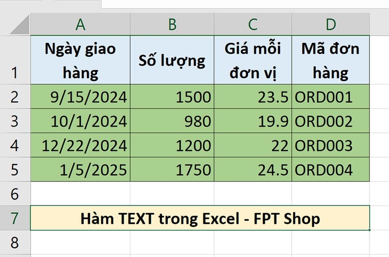 Hàm TEXT - 04