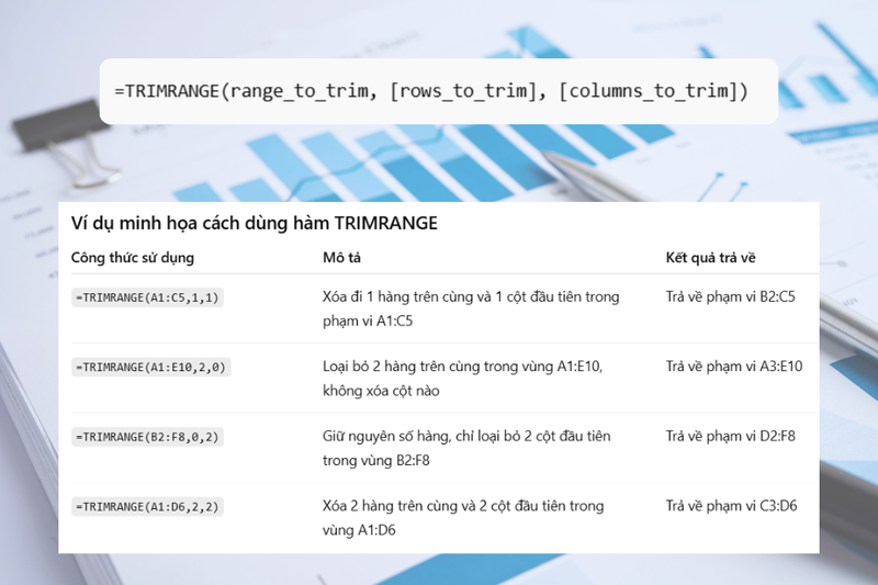 hàm TRIMRANGe (1)