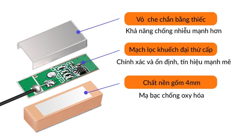 hằng số điện môi 3.jpg