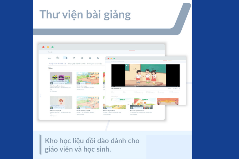 Hành trang số (3)