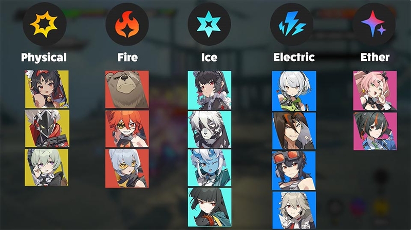 Hệ thông thuộc tính Zenless Zone Zero - 07