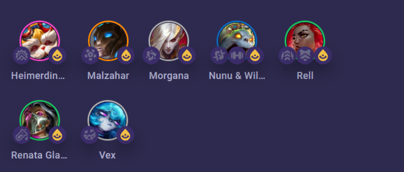 Danh sách các tướng trong hệ Visionary