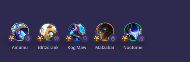 Danh sách các tướng trong tộc Automata