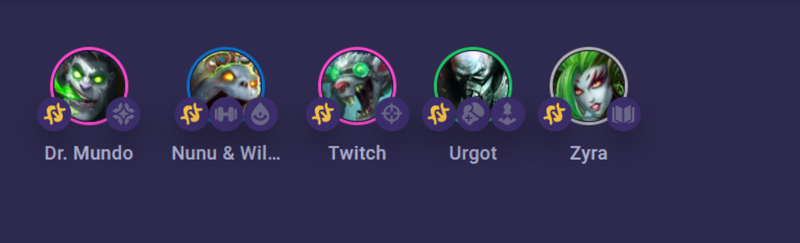 Danh sách các tướng trong tộc Experiment