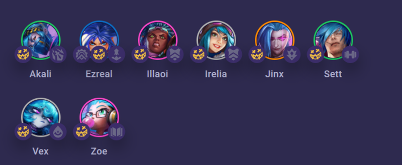 Danh sách các tướng trong tộc Rebel