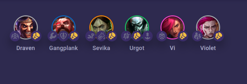 Danh sách các tướng trong hệ