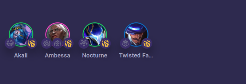 Danh sách các tướng trong hệ