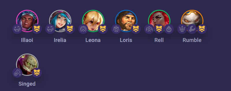 Danh sách các tướng trong hệ Sentinel