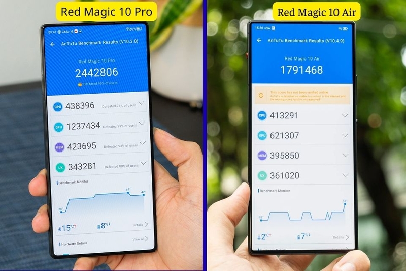 hiệu năng Red Magic 10 Air và 10 Pro