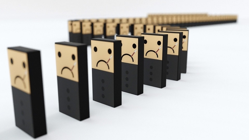 Hiệu ứng Domino trên mạng xã hội
