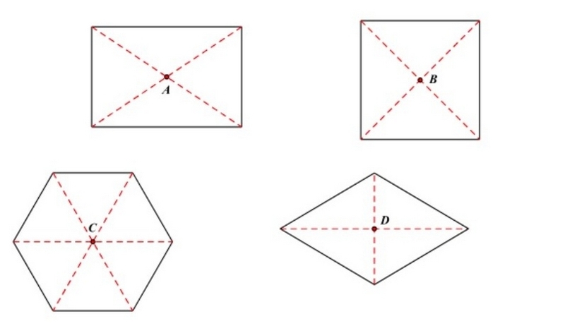 hình bình hành có tâm đối xứng không ảnh 1