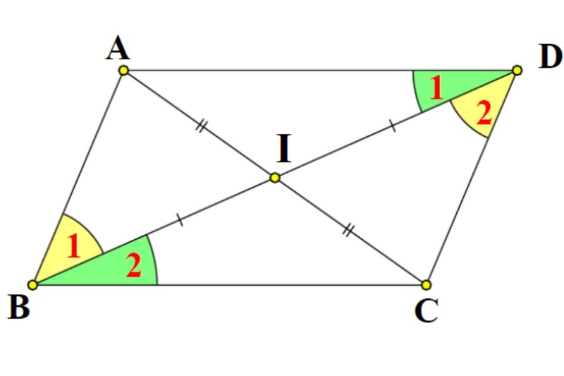hình bình hành là gì (ảnh 2)