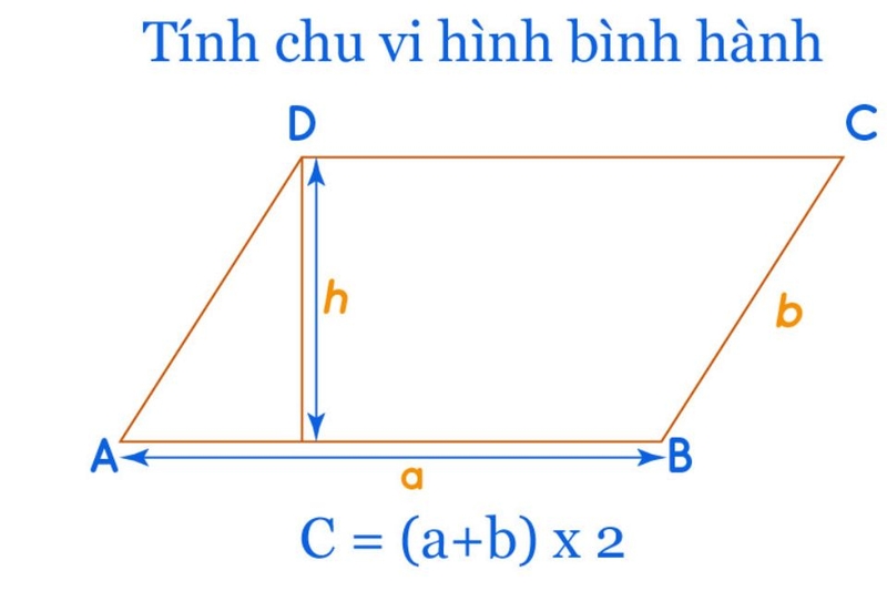 hình bình hành là gì (ảnh 4)