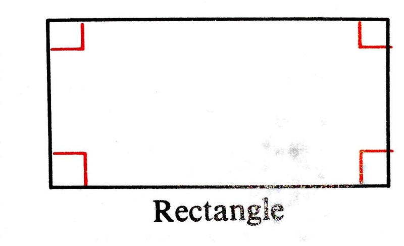 Vuông góc tiếng Anh là orthogonal