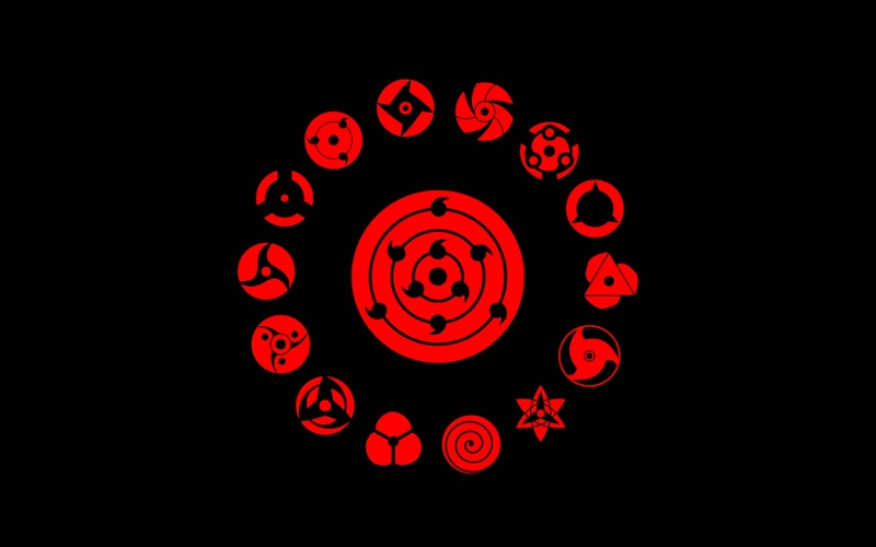 hình nền Sharingan hình 18