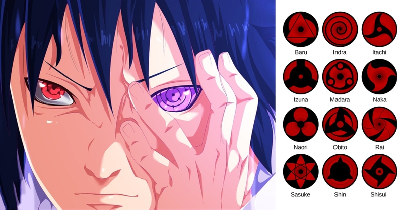hình nền Sharingan hình 1