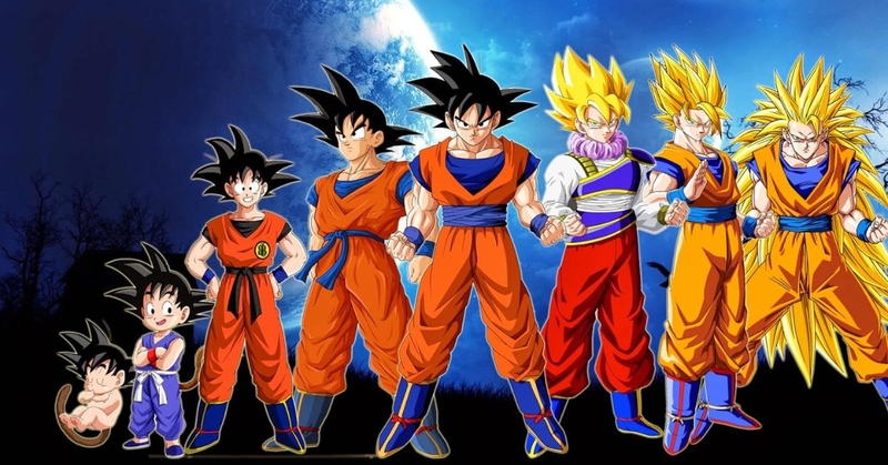 Hình nền Songoku ảnh 47