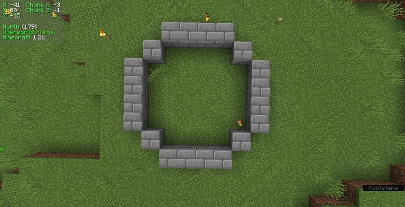 Bước 5: Bắt đầu dựng vòng tròn dựa theo biểu đồ