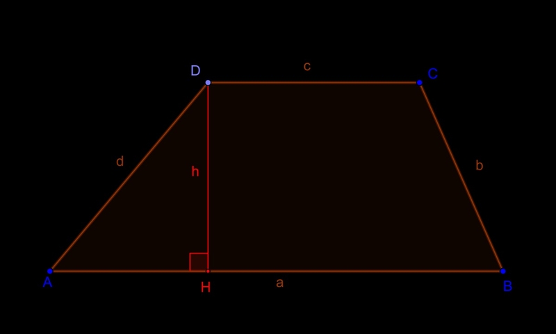 hình tứ giác là gì 2