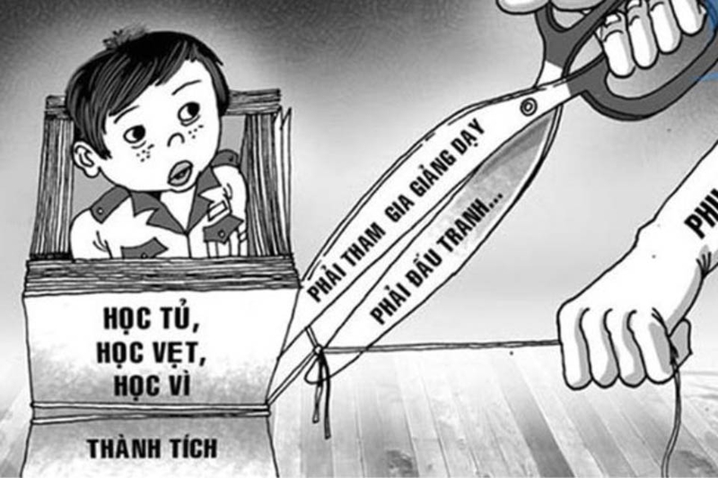 Học đối phó là gì 19