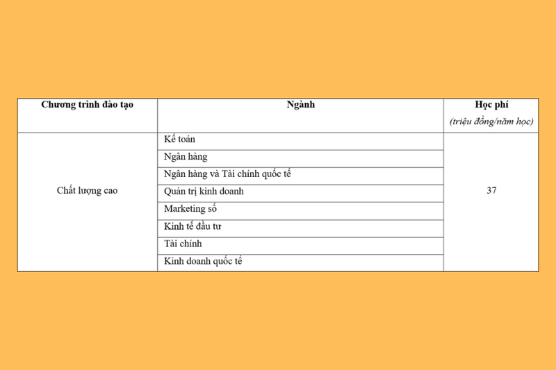 Mức học phí dành cho chương trình đào tạo chất lượng cao