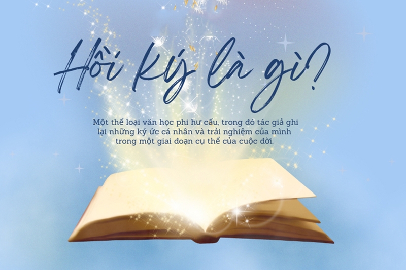 hoi-ky-la-gi-1.jpg