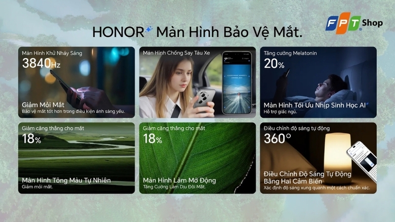Màn hình 120 Hz