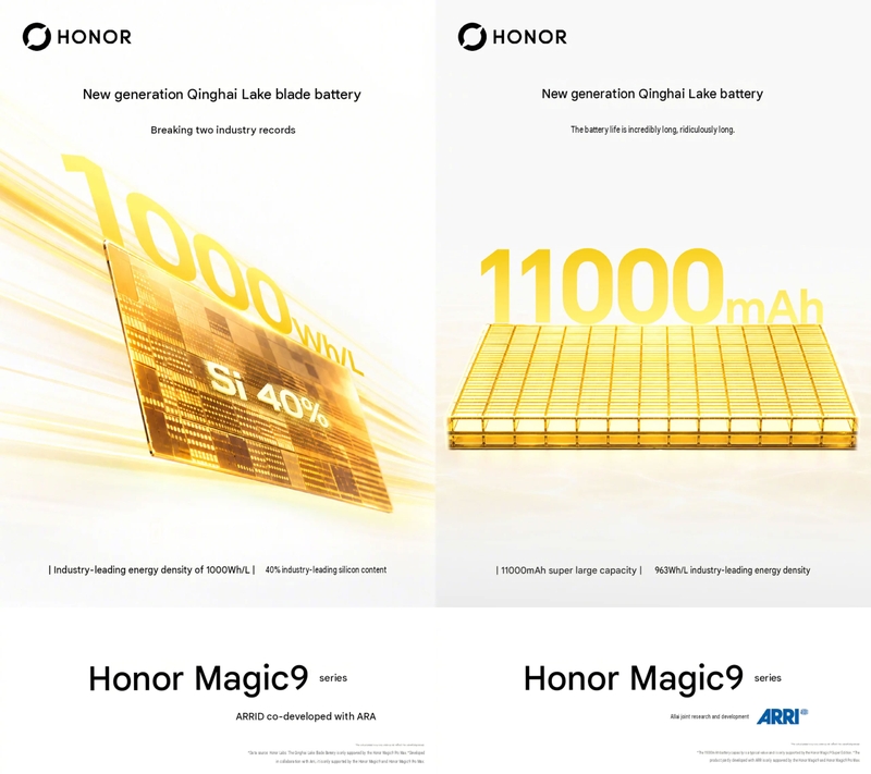 HONOR Magic9 series sẽ có phiên bản trang bị pin 11.000 mAh và công nghệ silicon 40%.
