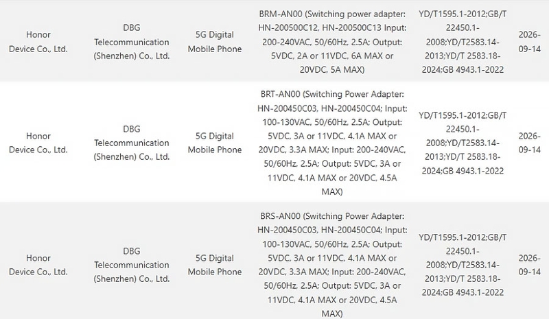 Chứng nhận 3C cho thấy HONOR WIN 2 và WIN 2 RT sử dụng hai mức công suất sạc khác nhau.