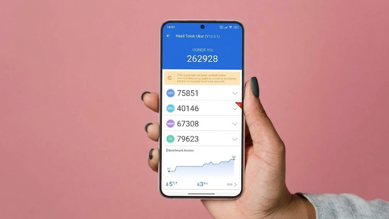 Điểm AnTuTu của một bài test trên HONOR X6c