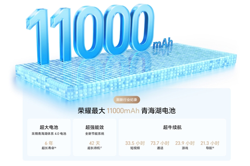 honor-x80-pro-max-ra-mat-208498-4.jpg