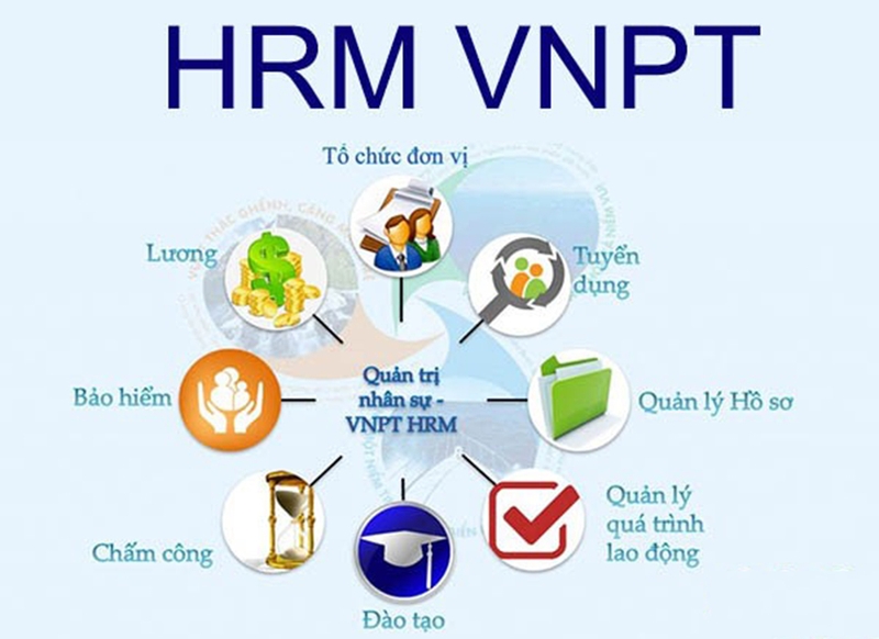 HRM VNPT - 07
