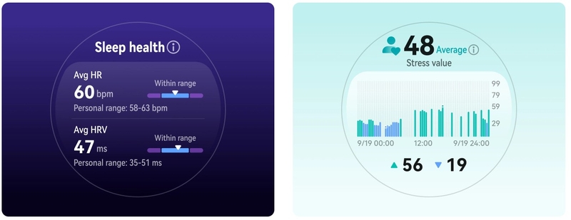 Huawei Watch GT 6 Pro cảm biến sức khỏe toàn diện