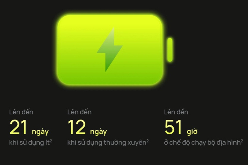 Huawei Watch GT 7 Pro 3