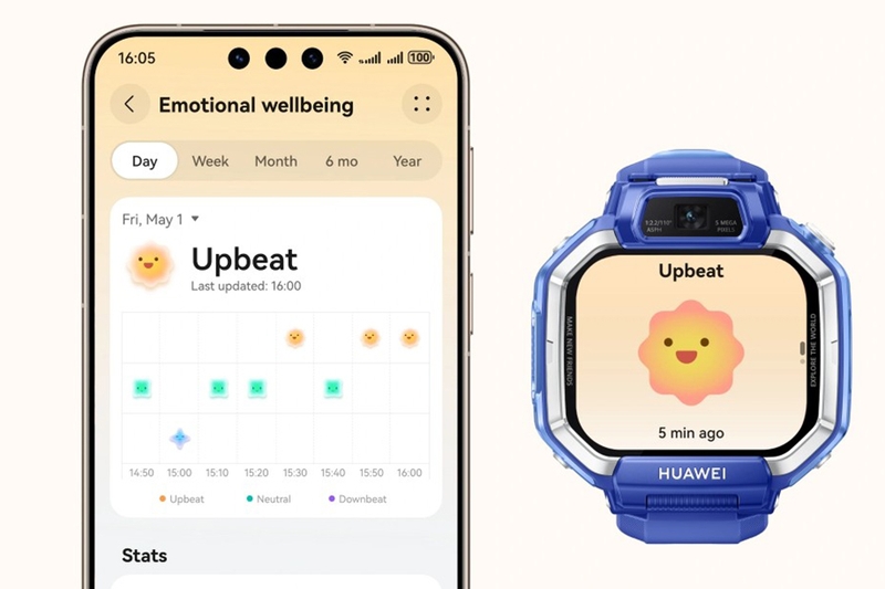 Huawei Watch Kids X1 0