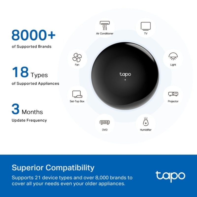 hub-ir-and-iot-thong-minh-tp-link-tapo-h110-2.jpg