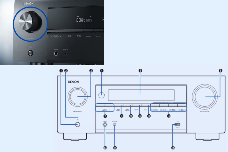 Hướng dẫn sử dụng amply Denon (2)