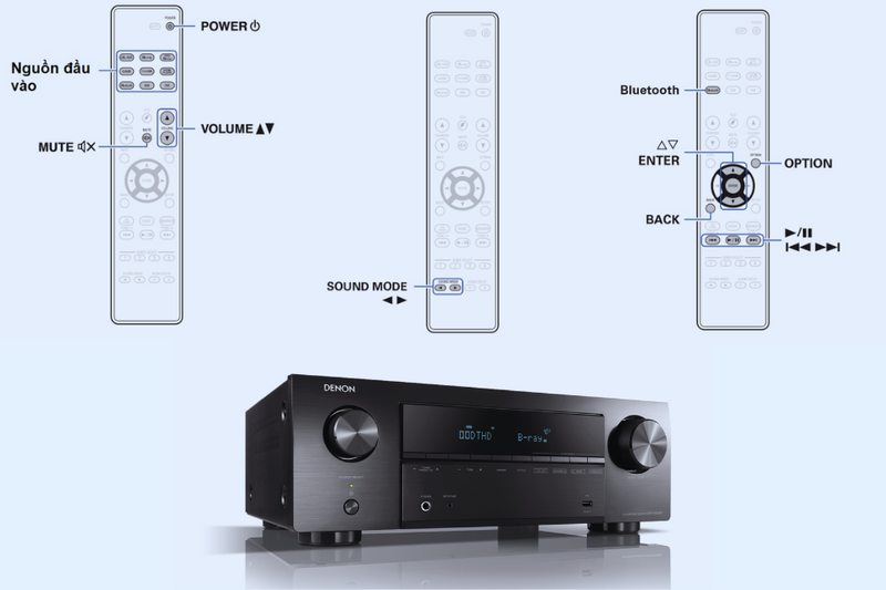 Hướng dẫn sử dụng amply Denon (4)