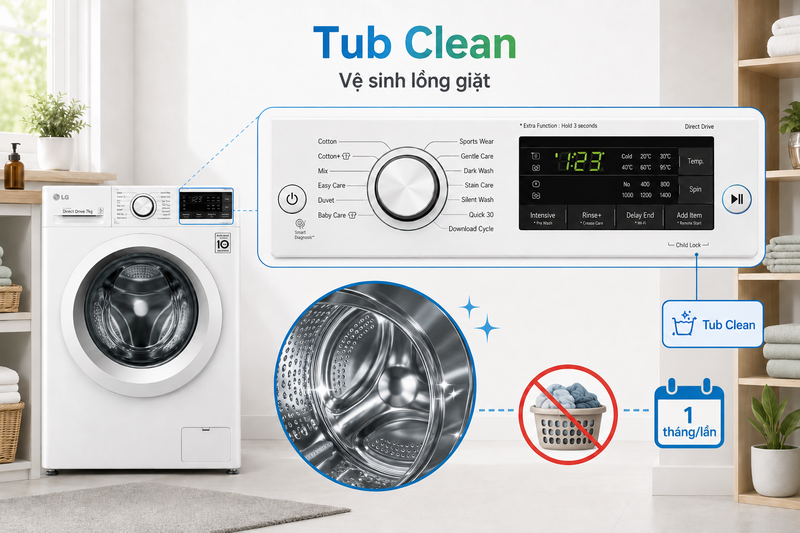 hướng dẫn sử dụng máy giặt lg direct drive 7kg ảnh 11