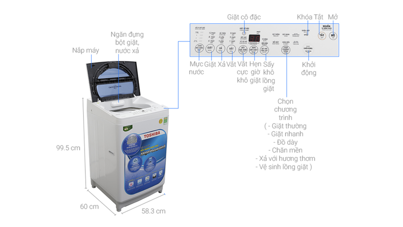 Các chế độ giặt có trên máy giặt Toshiba AW-A800SV