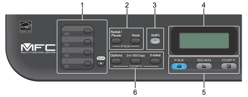 hướng dẫn sử dụng máy in brother mfc l2701dw - Hình 1