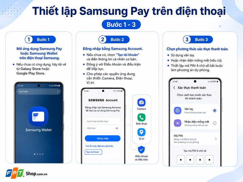 ướng dẫn thiết lập Samsung Pay 2