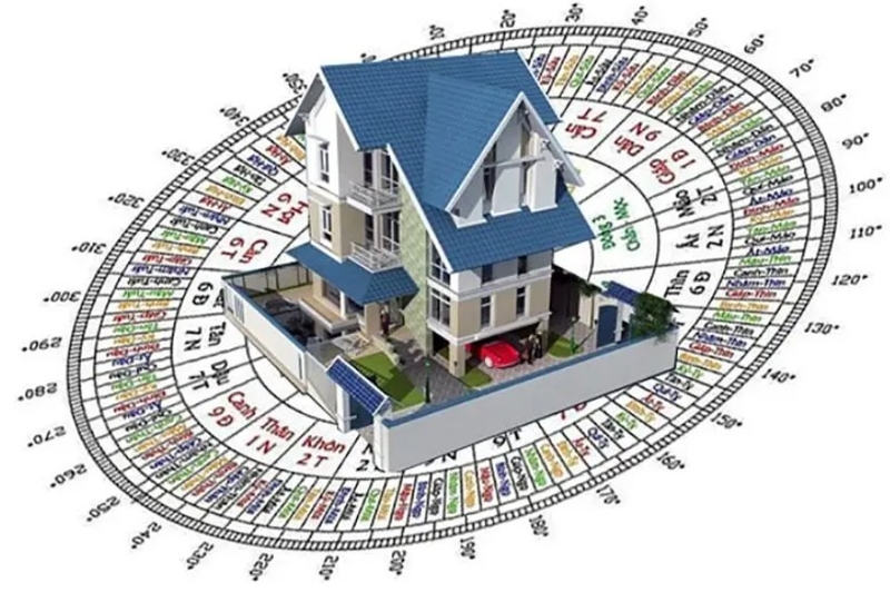 Hướng nhà hợp tuổi 6