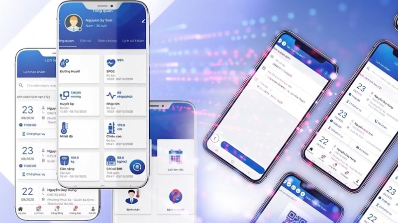 Hanoi Connect