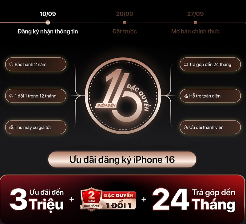 iPhone 16 khi nào về Việt Nam? Tất tần tật những thông tin cần biết