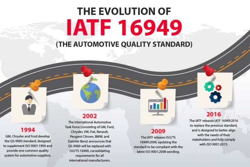 iatf-16949-la-gi-3.jpg