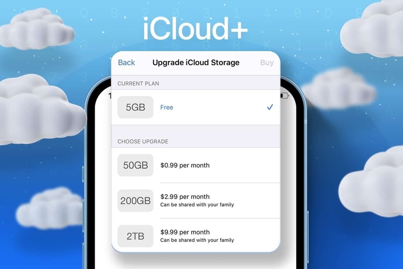 iCloud+ là gì (ảnh 2)